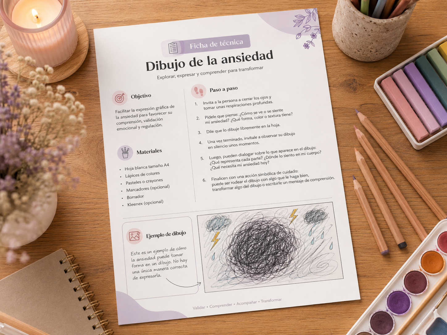 Ficha de técnica: Dibujo de la ansiedad, con objetivo, materiales, paso a paso y ejemplo visual