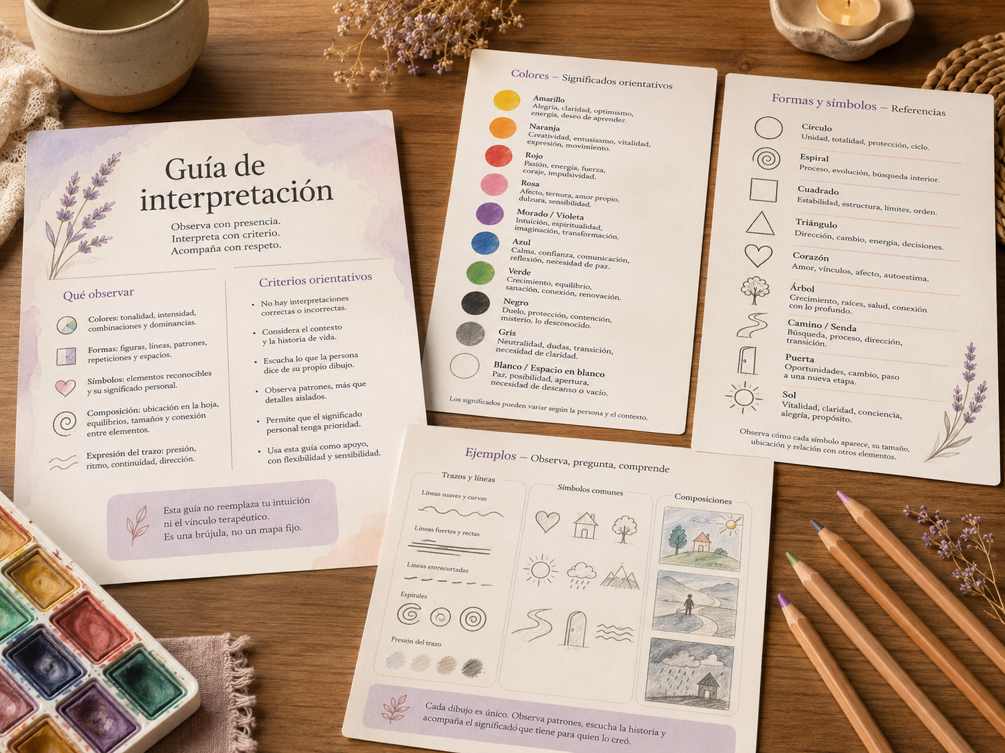 Guía de interpretación de colores, formas y símbolos con ejemplos